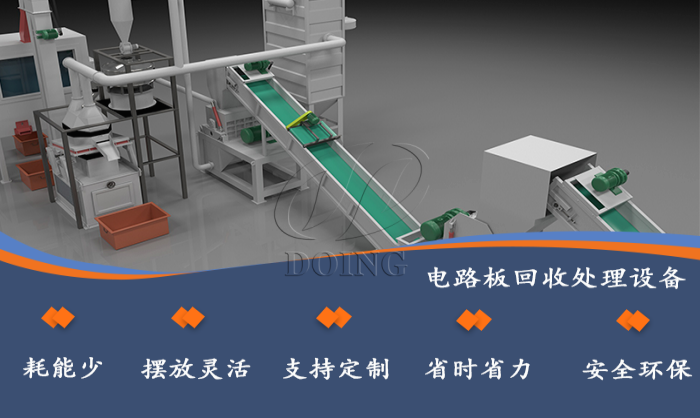 线路板回收设备厂家